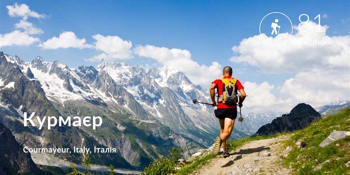 Похід comfort level is 81 in Курмаєр