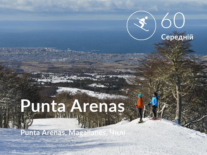 W comfort level is 60 in Punta Arenas