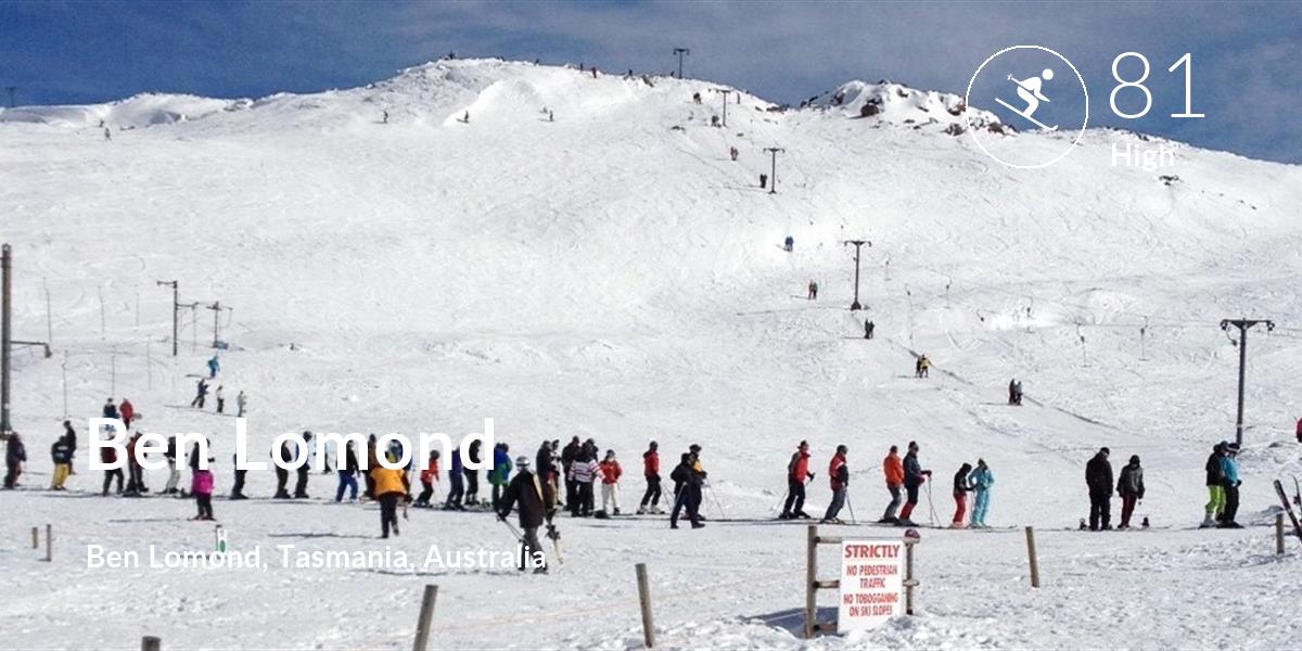 Skiing comfort level is 81 in Ben Lomond