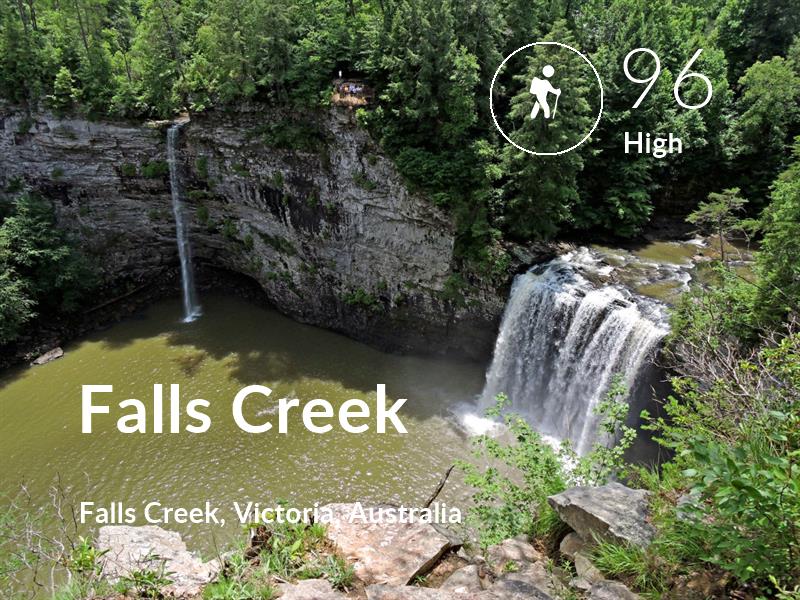 Hiking comfort level is 96 in Falls Creek