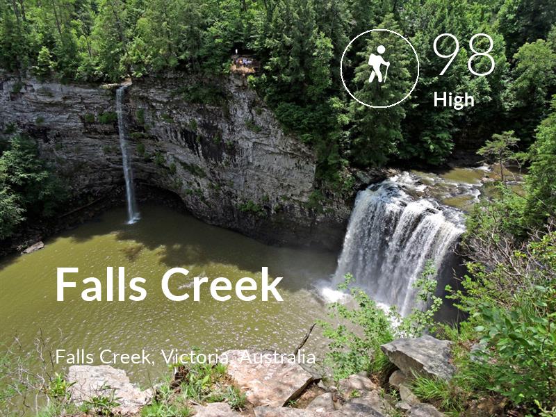 Hiking comfort level is 98 in Falls Creek