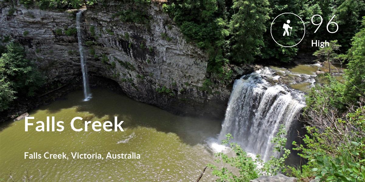 Hiking comfort level is 96 in Falls Creek