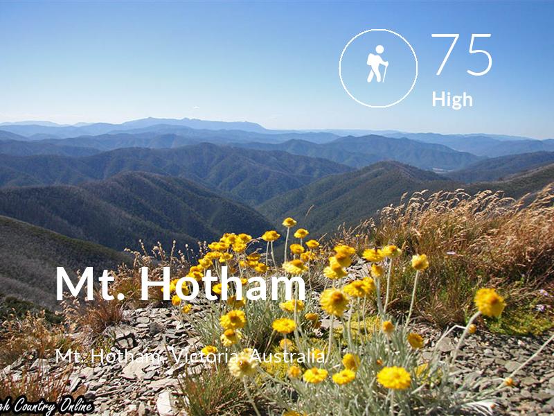 Hiking comfort level is 75 in Mt. Hotham