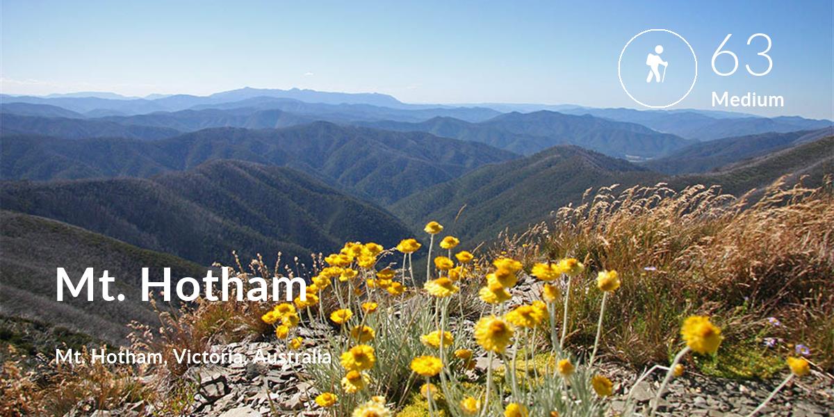Hiking comfort level is 63 in Mt. Hotham