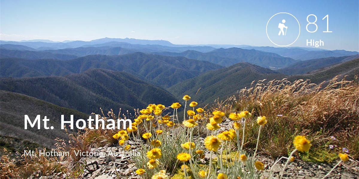 Hiking comfort level is 81 in Mt. Hotham