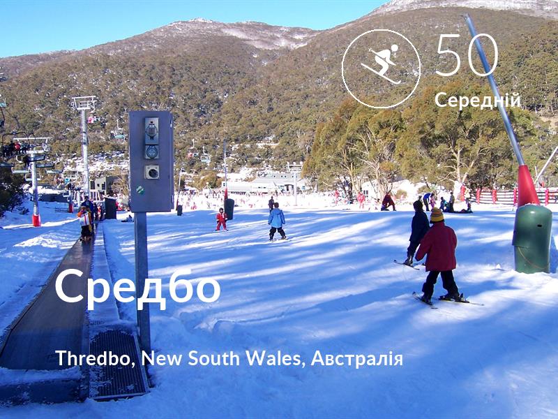 Лижі comfort level is 50 in Средбо
