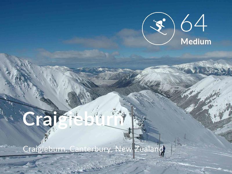 Skiing comfort level is 64 in Craigieburn