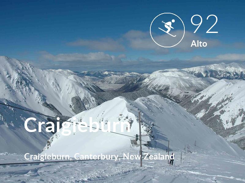 Esquiar comfort level is 92 in Craigieburn