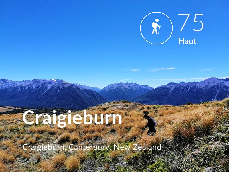 Hiking comfort level is 75 in Craigieburn