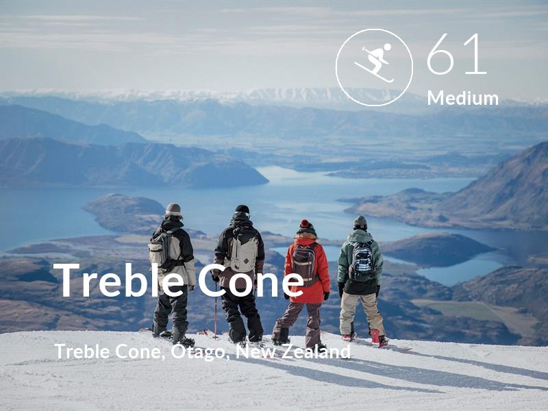 Skiing comfort level is 61 in Treble Cone