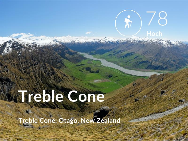 Wandern comfort level is 78 in Treble Cone