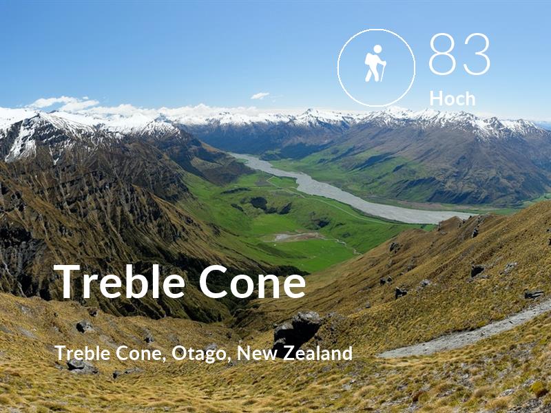 Wandern comfort level is 83 in Treble Cone