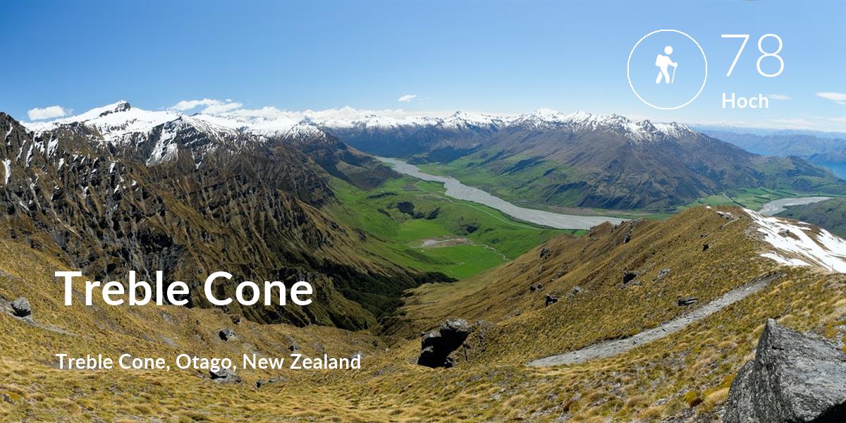 Wandern comfort level is 78 in Treble Cone