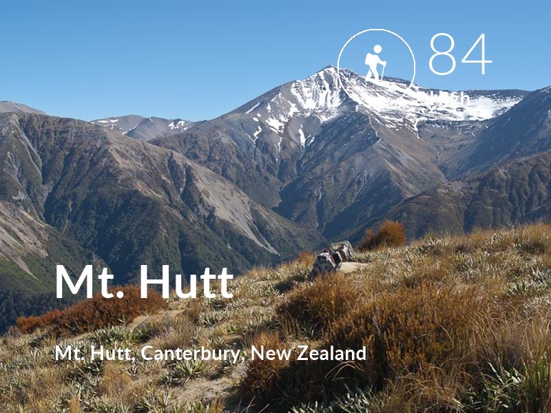 Hiking comfort level is 84 in Mt. Hutt