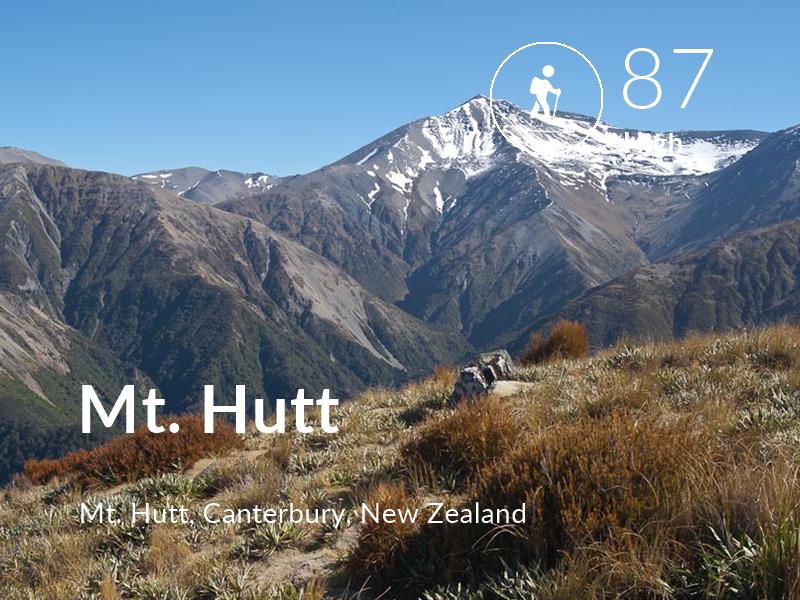 Hiking comfort level is 87 in Mt. Hutt