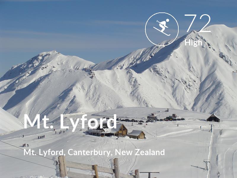 Skiing comfort level is 72 in Mt. Lyford