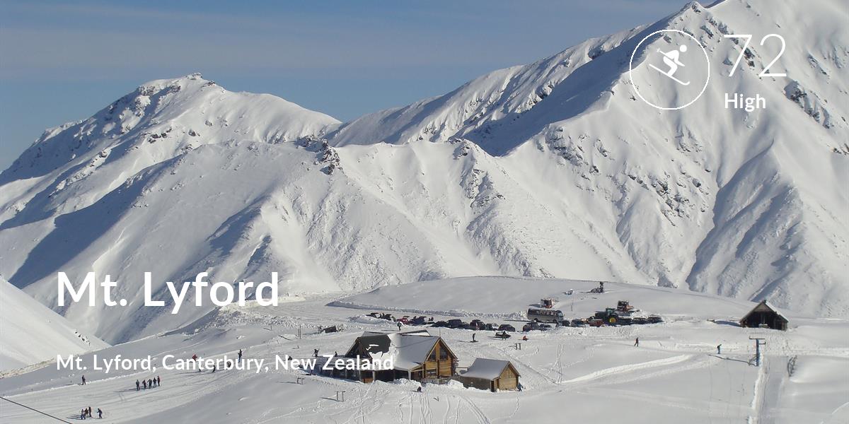 Skiing comfort level is 72 in Mt. Lyford