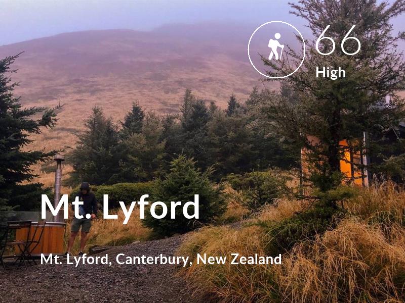 Hiking comfort level is 66 in Mt. Lyford
