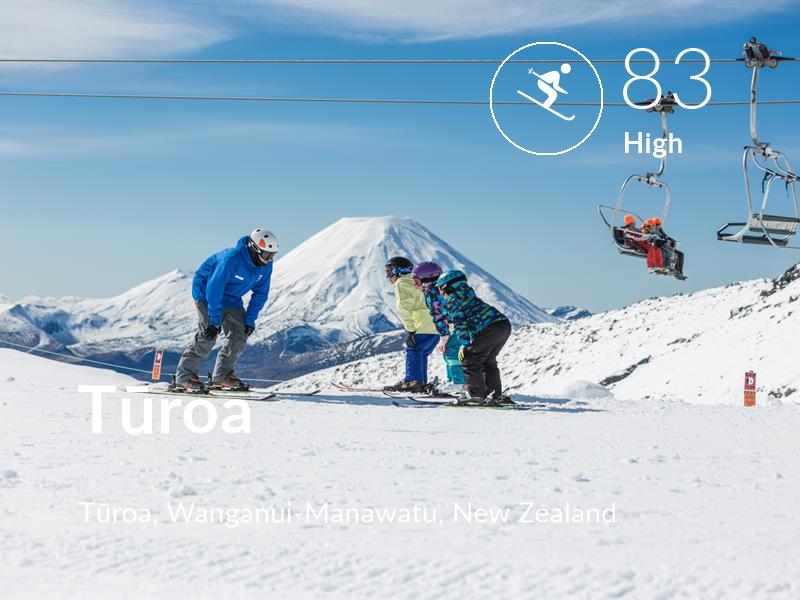 Skiing comfort level is 83 in Tūroa