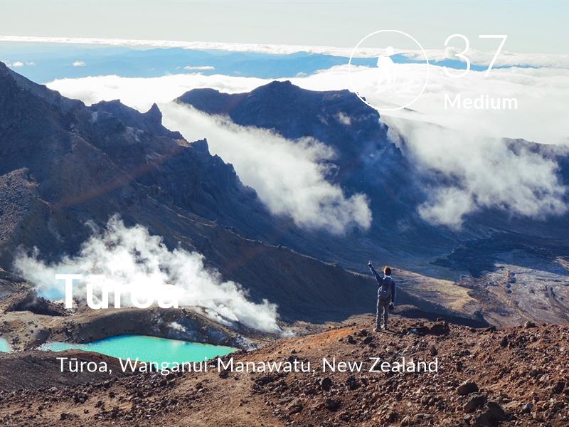 Hiking comfort level is 37 in Tūroa