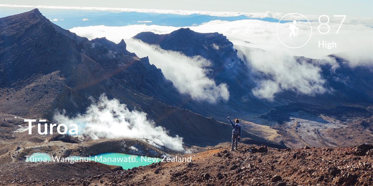 Hiking comfort level is 87 in Tūroa