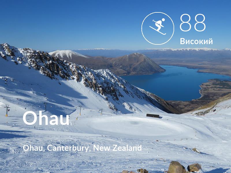 Лижі comfort level is 88 in Ohau