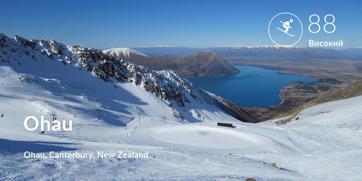 Лижі comfort level is 88 in Ohau