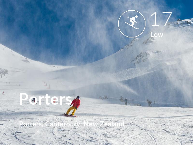 Skiing comfort level is 17 in Porters