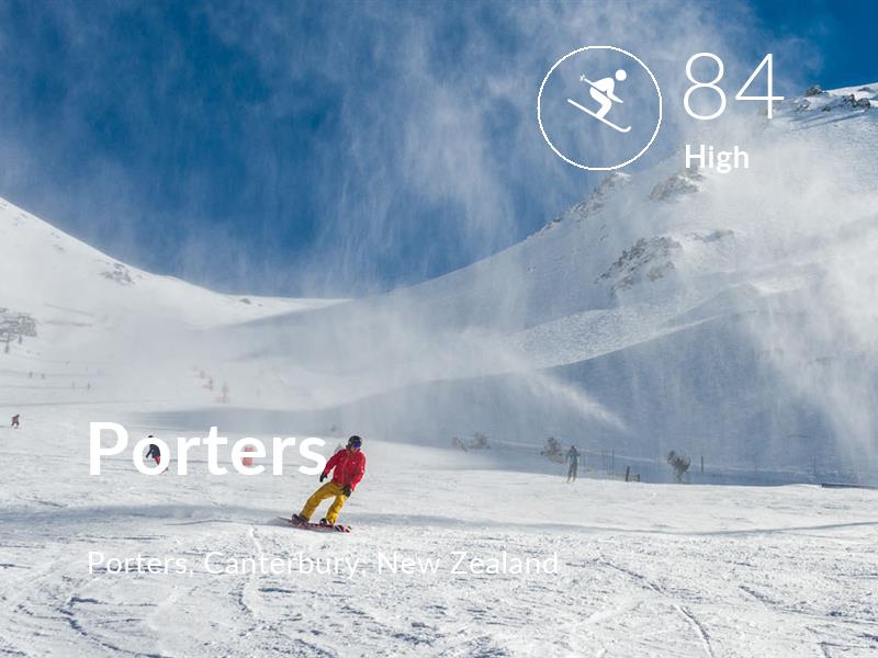 Skiing comfort level is 84 in Porters