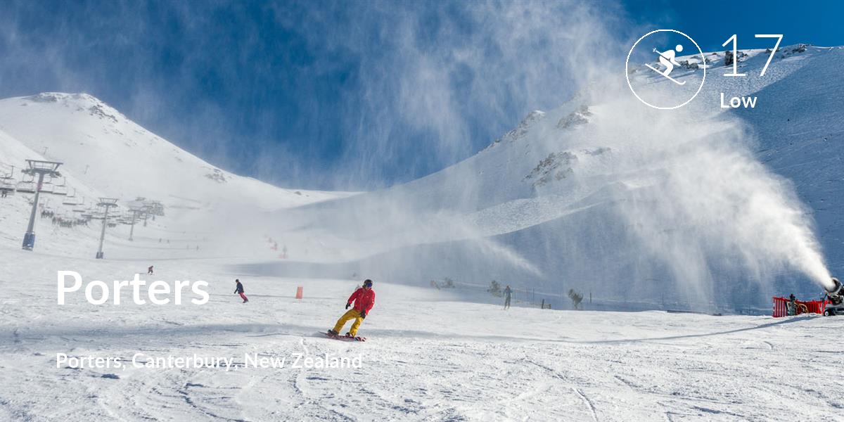 Skiing comfort level is 17 in Porters