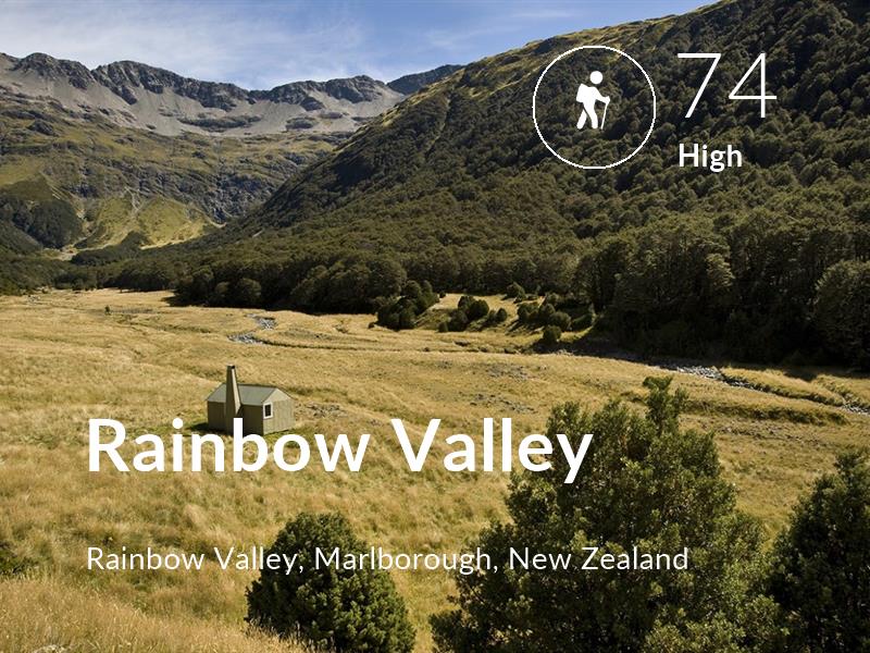 Hiking comfort level is 74 in Rainbow Valley