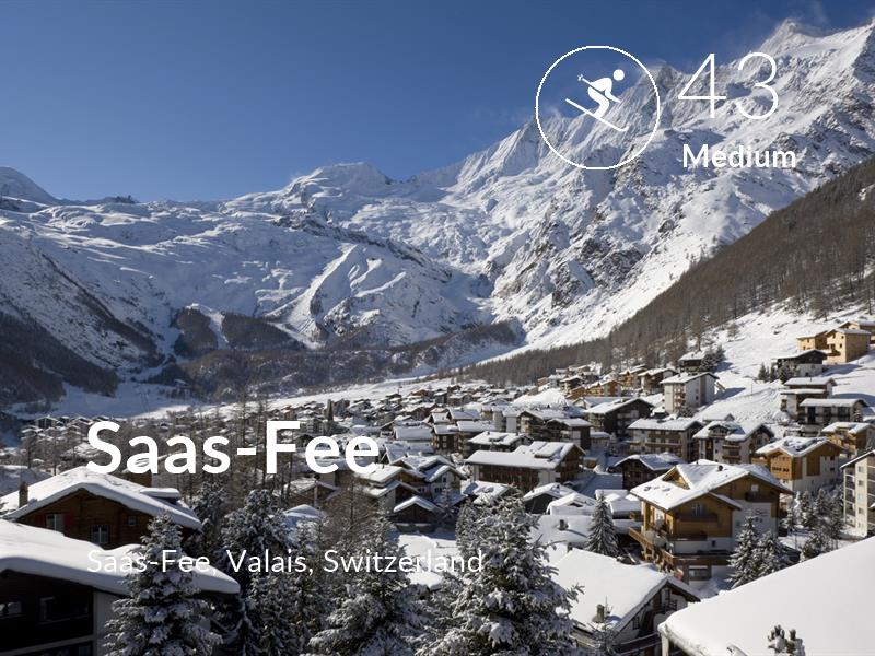 Skiing comfort level is 43 in Saas-Fee