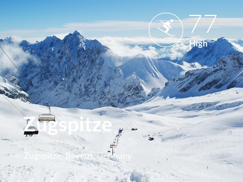 Skiing comfort level is 77 in Zugspitze