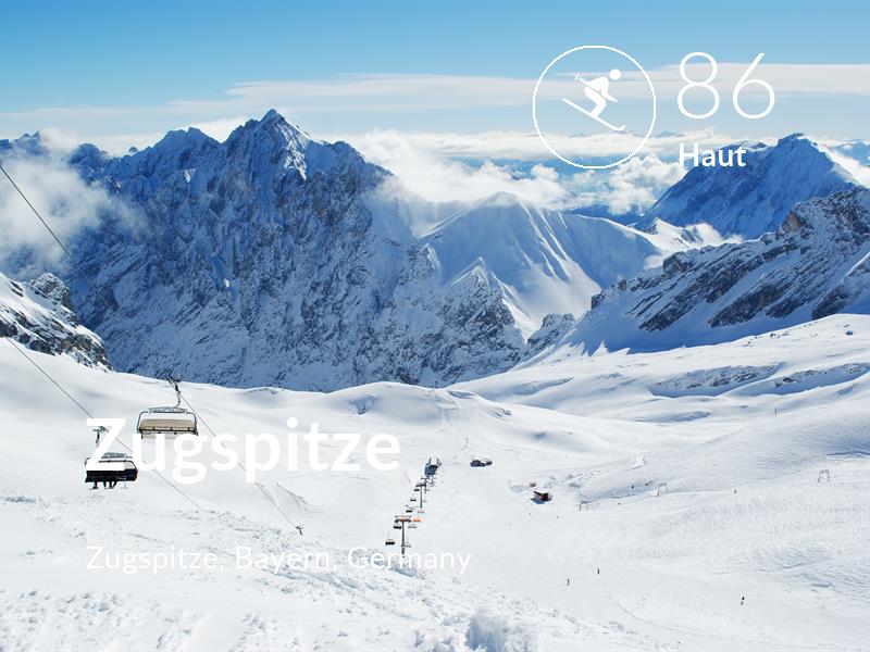 Skiing comfort level is 86 in Zugspitze