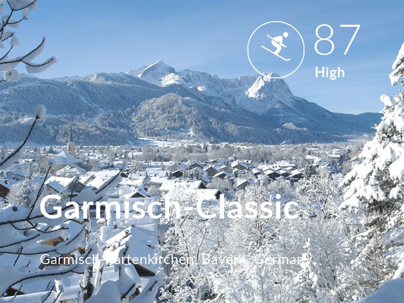 Skiing comfort level is 87 in Garmisch-Classic