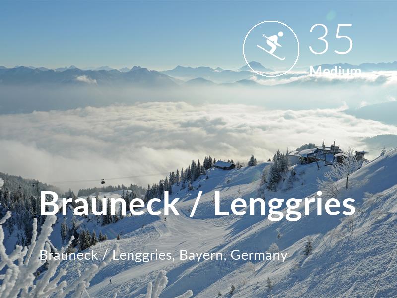 Skiing comfort level is 35 in Brauneck / Lenggries