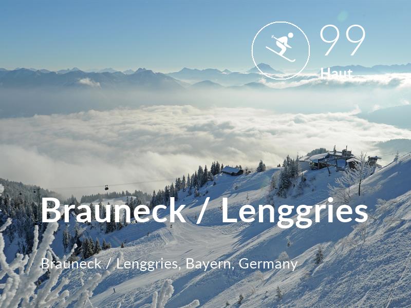 Skiing comfort level is 99 in Brauneck / Lenggries