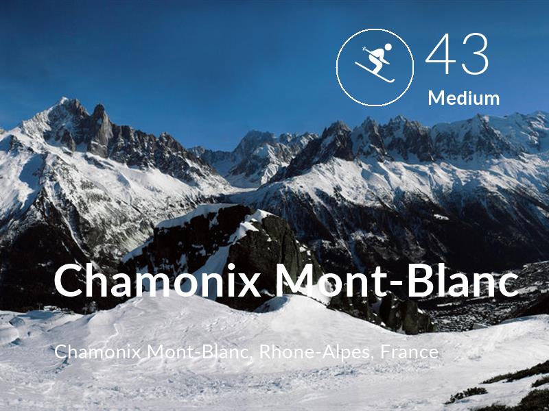 Skiing comfort level is 43 in Chamonix Mont-Blanc