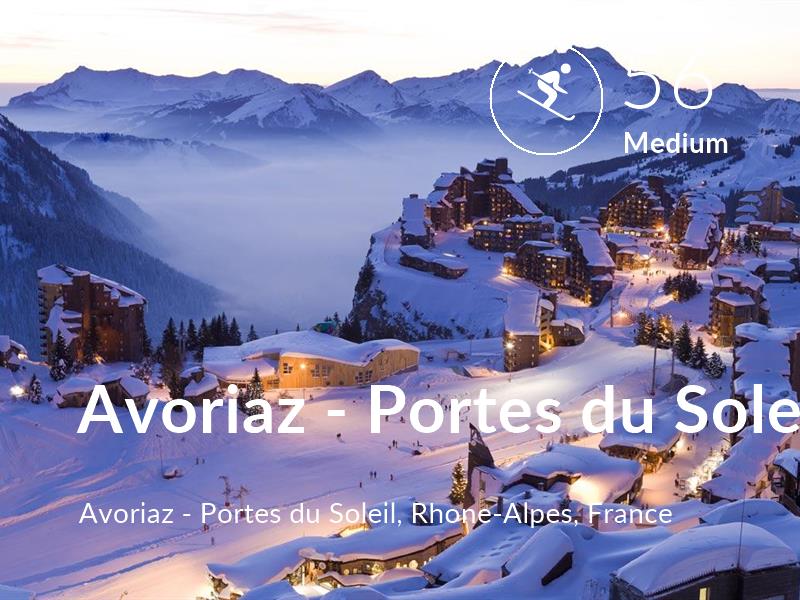 Skiing comfort level is 56 in Avoriaz - Portes du Soleil