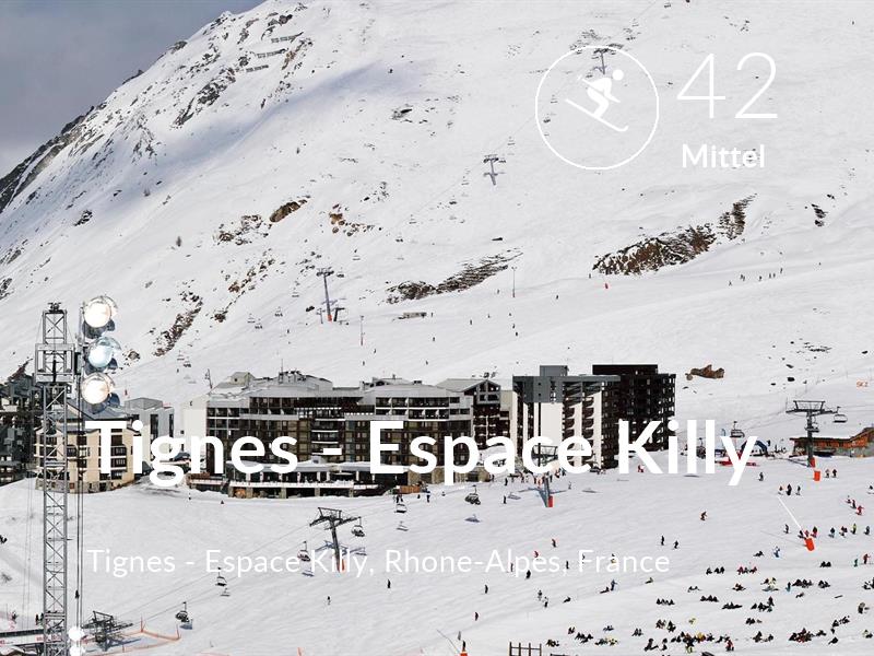 Skiing comfort level is 42 in Tignes - Espace Killy