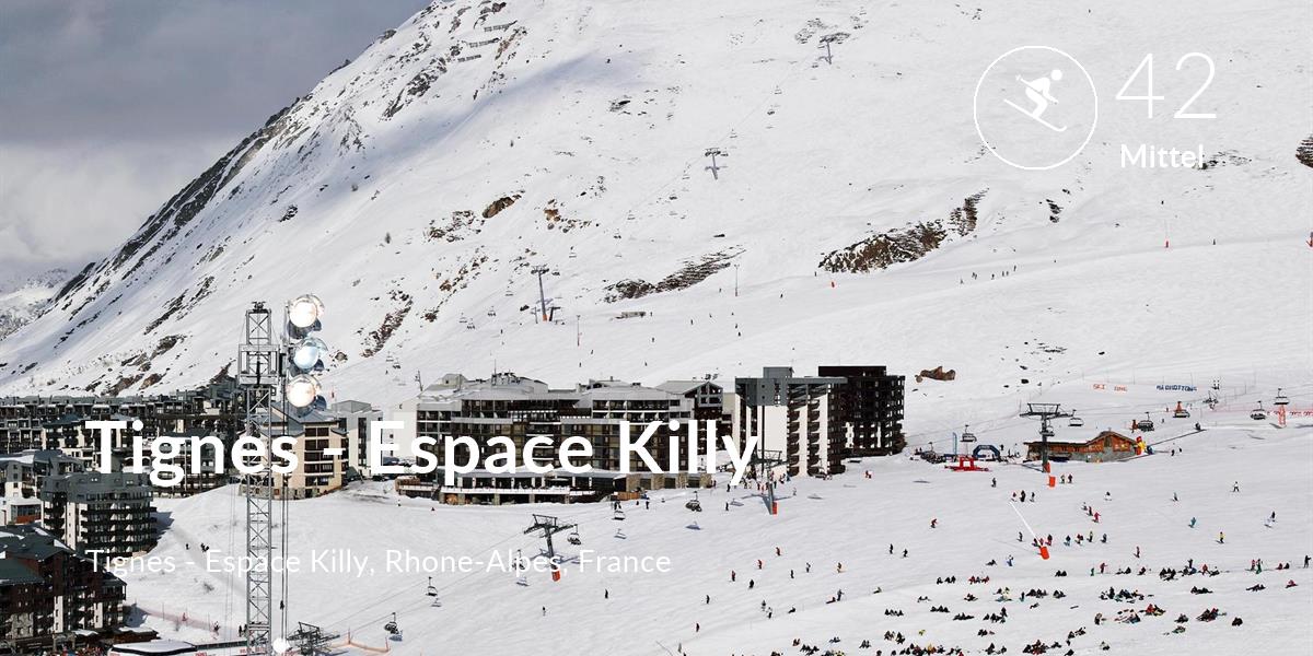 Skiing comfort level is 42 in Tignes - Espace Killy