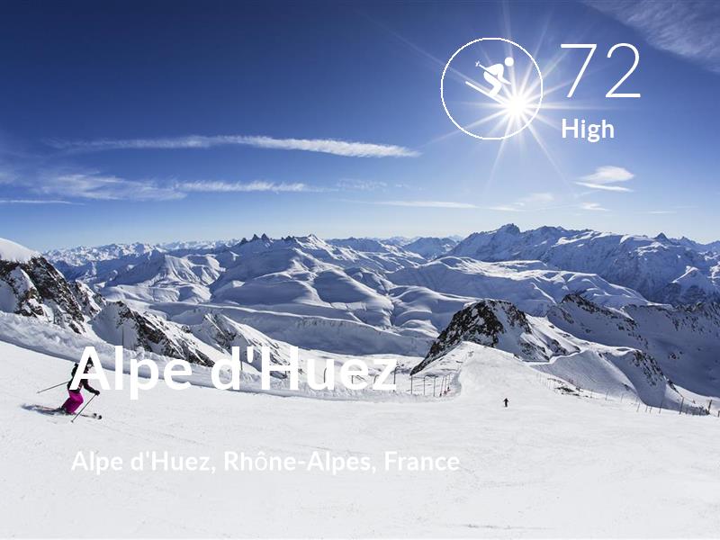Skiing comfort level is 72 in Alpe d'Huez 
