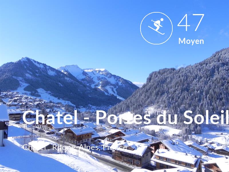 Skiing comfort level is 47 in Chatel - Portes du Soleil