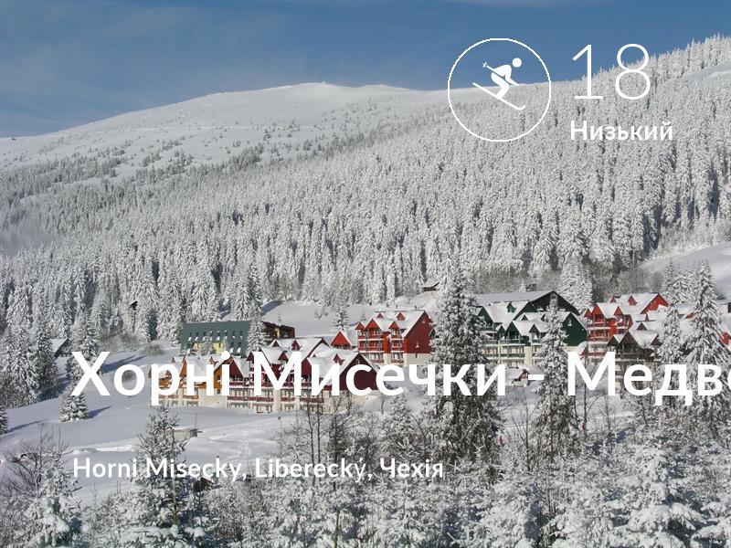 Лижі comfort level is 18 in Хорні Мисечки - Медведин